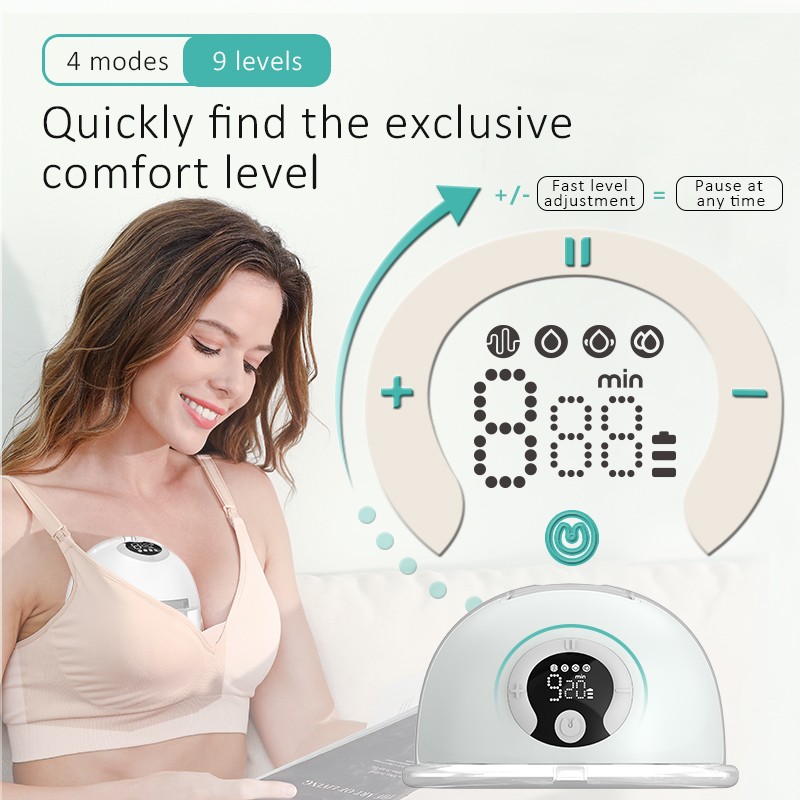 Electric Breast Pump - BPA Free Customizable