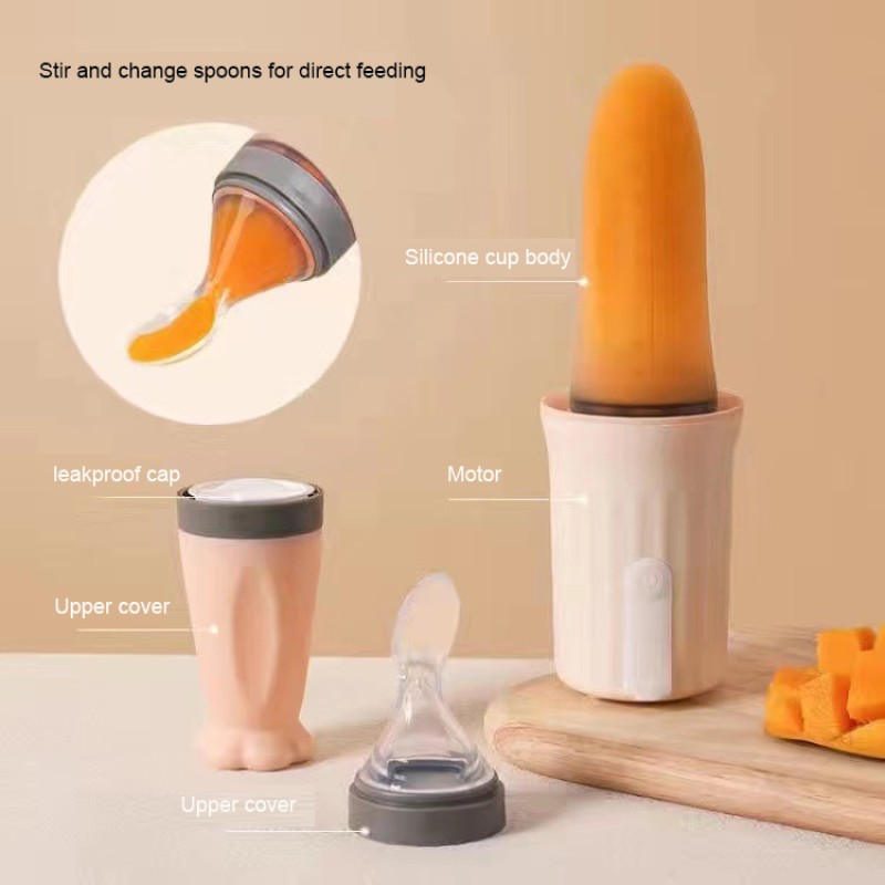 Smart Food Processor - Household Supplementary