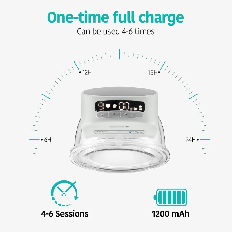 LED Breast Pump - Wearable Hands Free Supplier