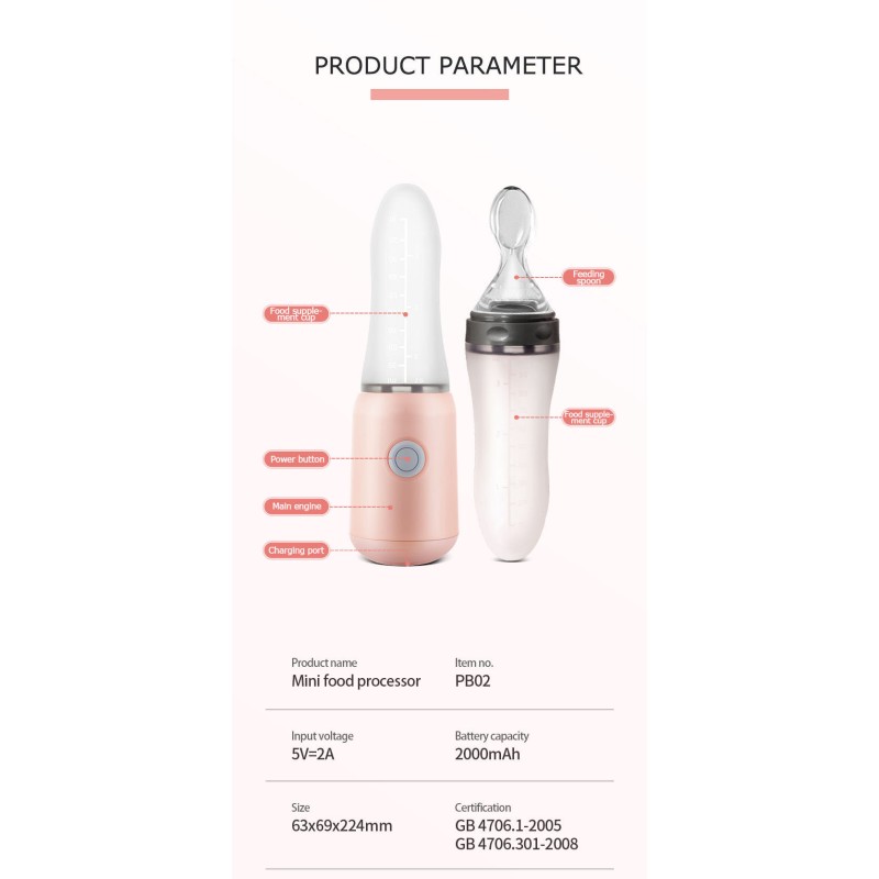 Portable Food Processor - Professional Handheld