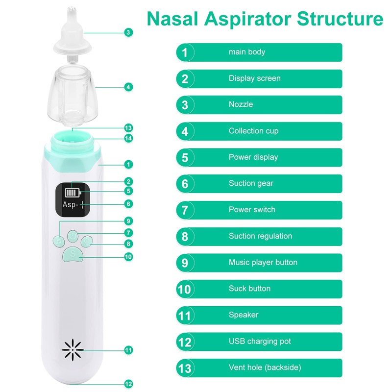 Rechargeable Nasal Aspirator - Music Function