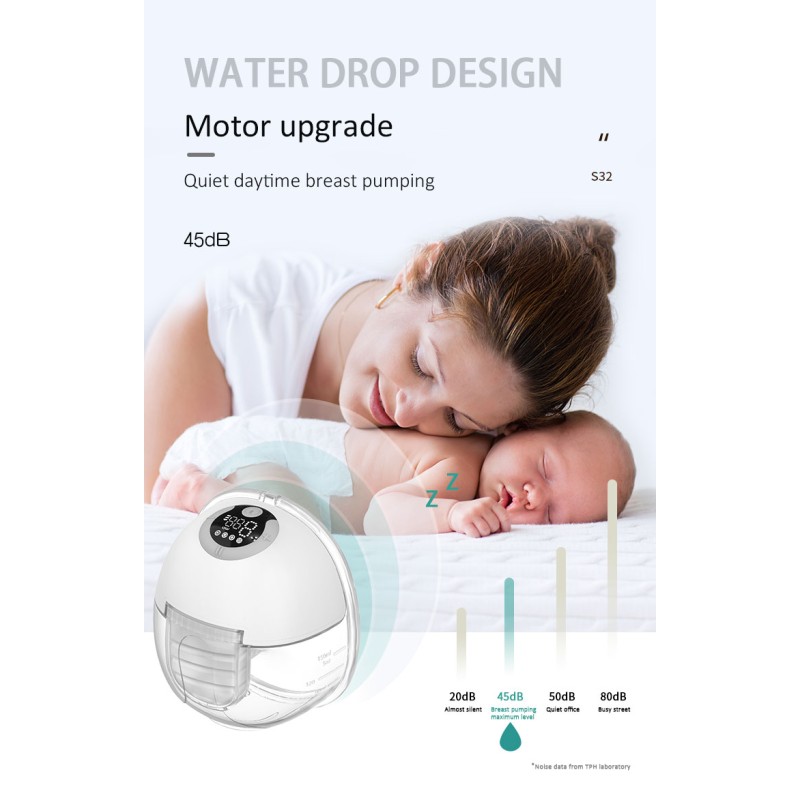 Electric Breast Pump - Hospital Grade Lactating