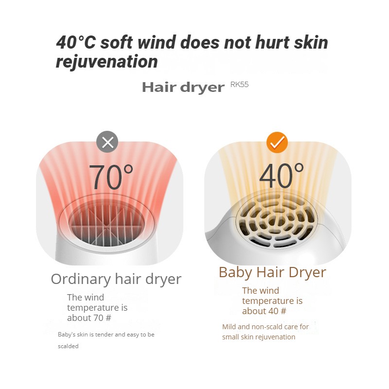 Mini Hair Dryer - Cute Shape Child Safe