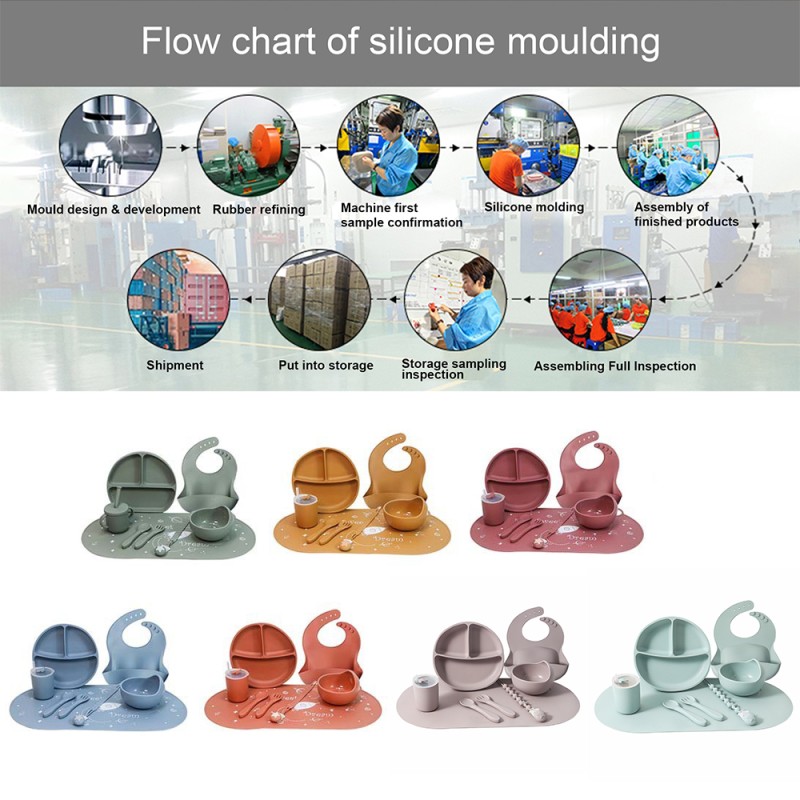 Silicone Kids Tableware Manufacturer - Custom Suction Bowl Bib Spoon Fork Plate Set