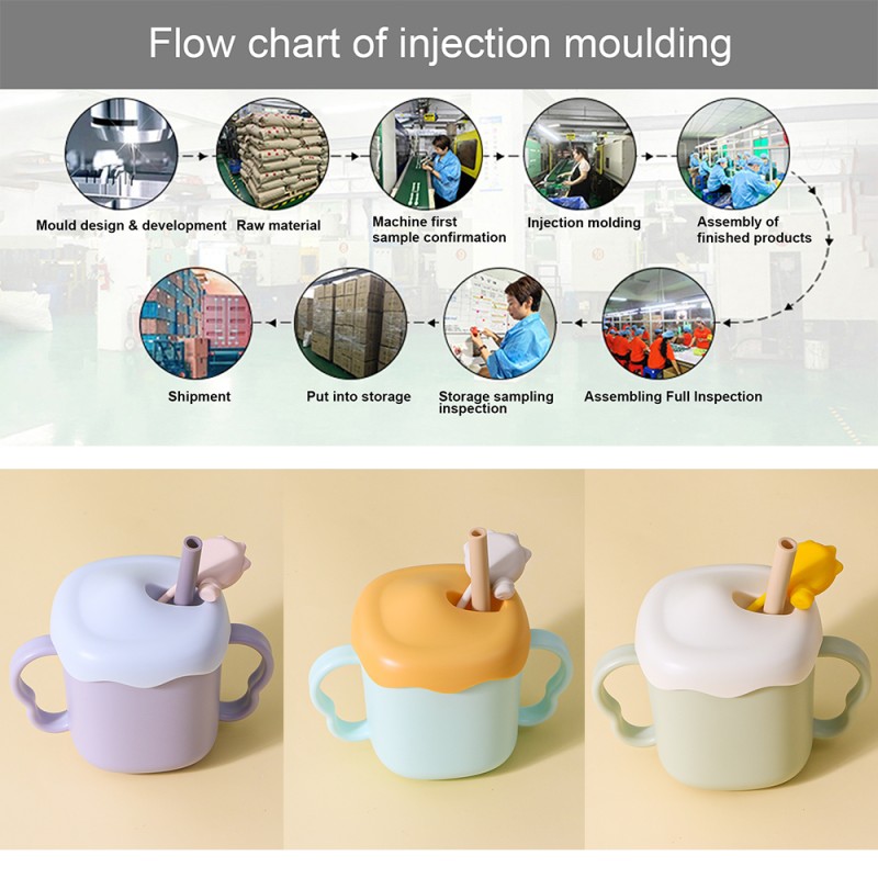 Baby Sippy Cups Manufacturer - New Arrival 300ml Portable Removable Silicone Water Milk with Handle