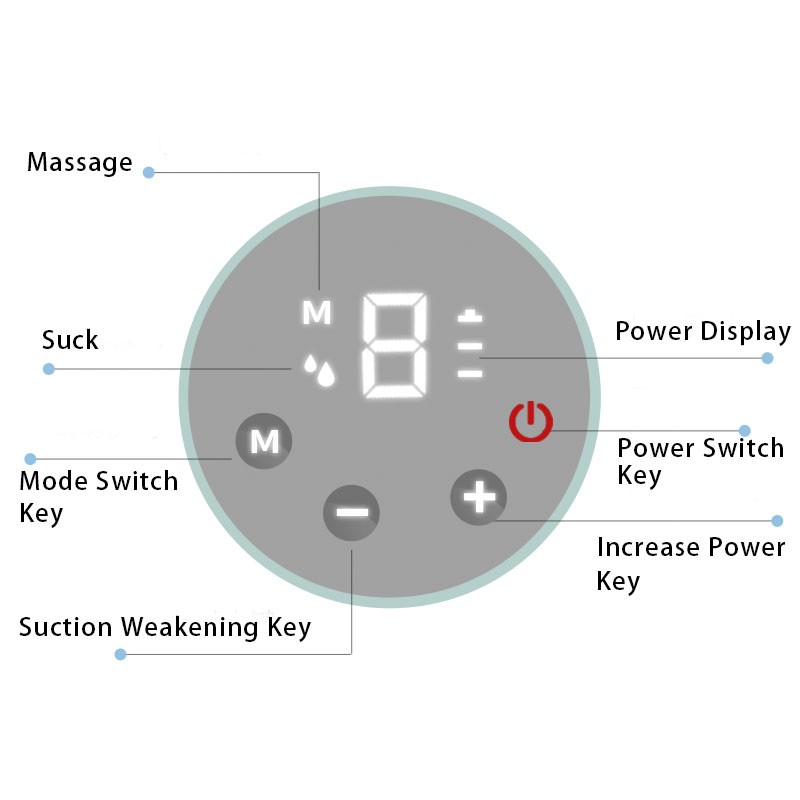 Breast Milk Pump Set Manufacturer - 5 PCS Portable Storage Bottle Wireless Hands Free Wearable Collector Shell Bag