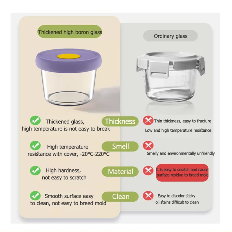 Baby Formula Container Manufacturer - PP Material Milk Powder Snack Storage Cup OEM/ODM