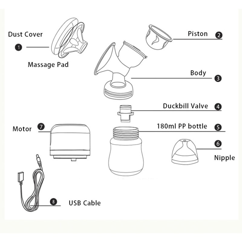 Breast Milk Pump Set Manufacturer - 5 PCS Portable Storage Bottle Wireless Hands Free Wearable Collector Shell Bag