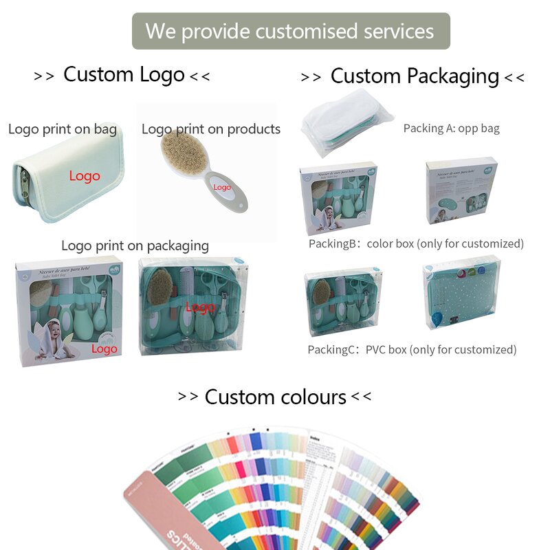 Baby Grooming Kit Manufacturer - Factory Wholesale New Born Nursery Safety Infant Healthcare Set with Bag