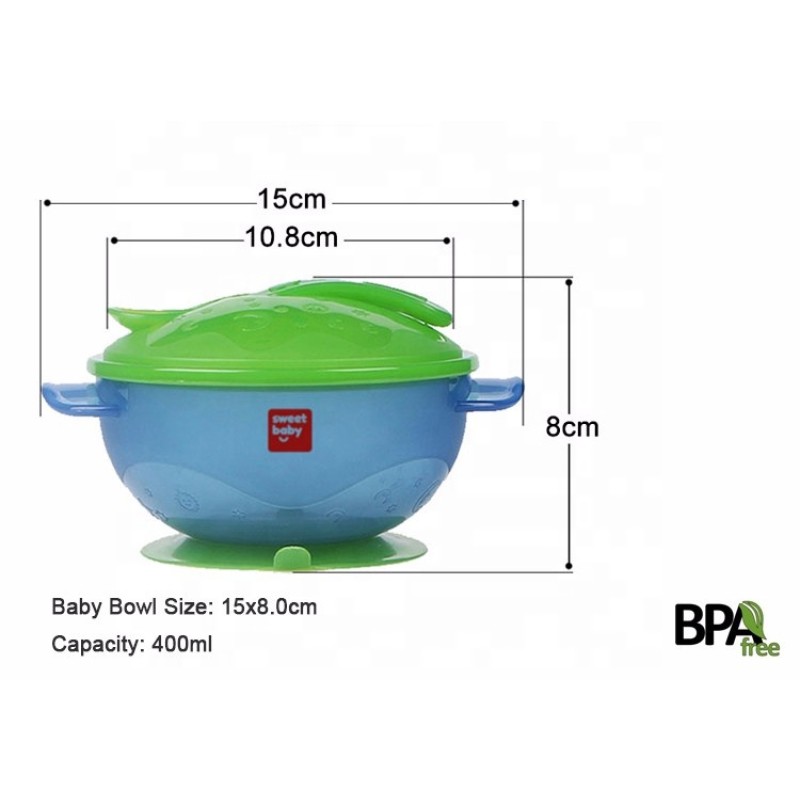 Baby Food Bowl Set Manufacturer - Wholesale BPA Free Plastic Spill Proof Suction Feeding Bowls with Spoon