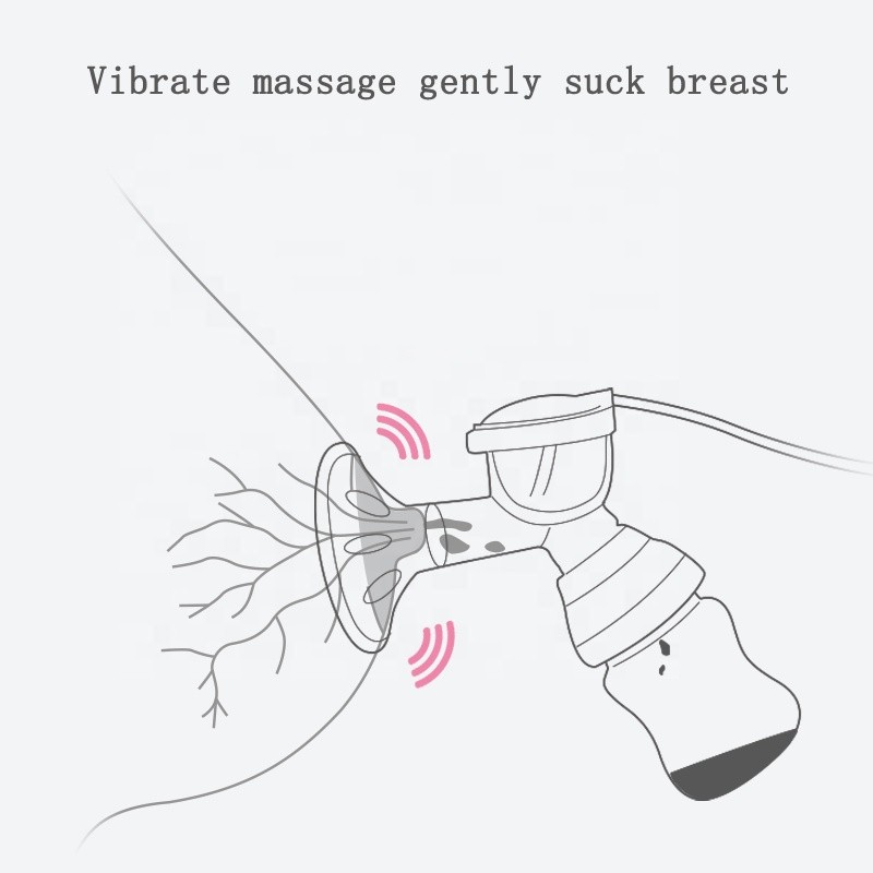 Electric Breast Pump Manufacturer - Electronic Breastfeeding Hands Free Portable Wireless for Mom