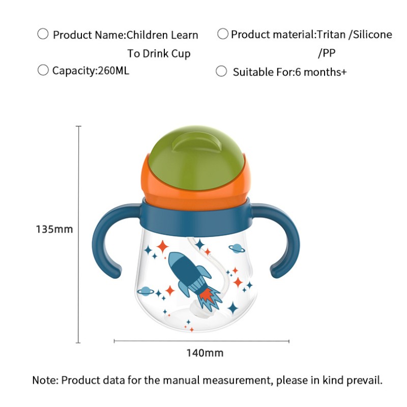 Kids Water Bottle Manufacturer - Custom Cute Cartoon BPA Free Tritan with Lid and Straw