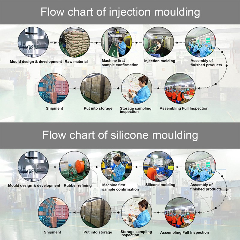 Baby Tableware Set Manufacturer - Anti Spill Dinosaur Suction Bowl Spoon Fork Dinner Set for Kids