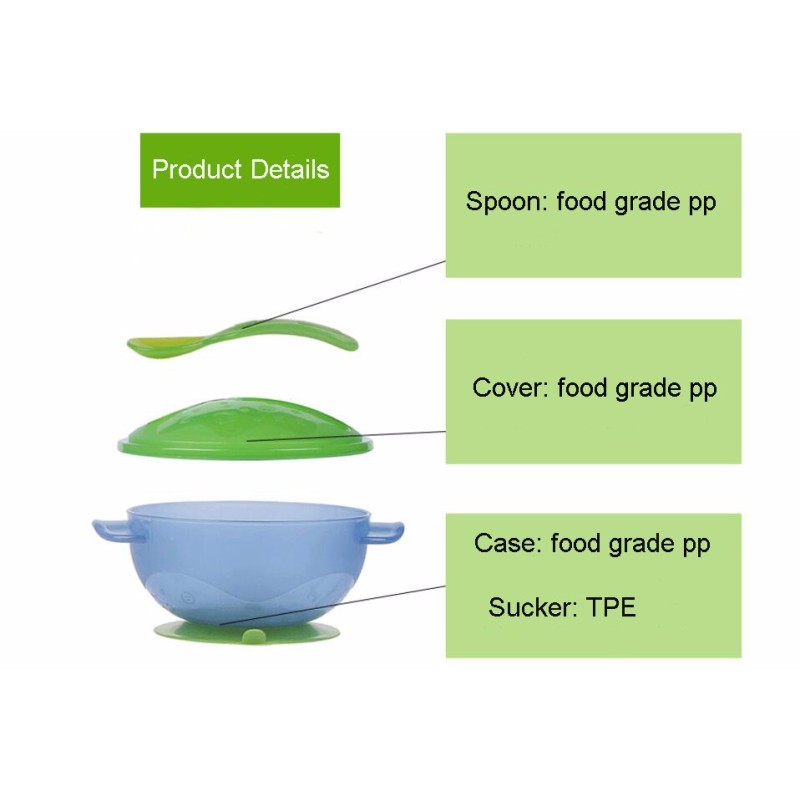 Baby Food Bowl Set Manufacturer - Wholesale BPA Free Plastic Spill Proof Suction Feeding Bowls with Spoon