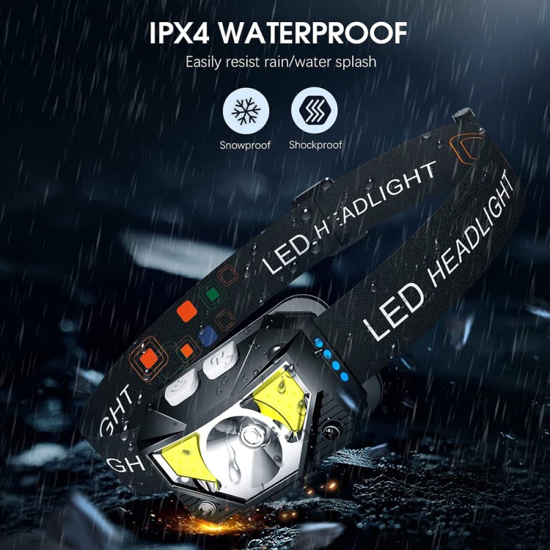LED Headlamp Manufacturer - 8 Modes Waterproof 1200LM Motion Sensor for Camping Cycling Running