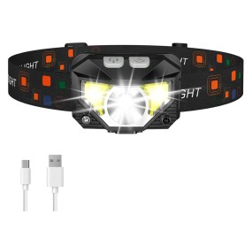 Headlamp Flashlight Manufacturer - 1200LM Ultra-Light Bright LED Rechargeable with Light Motion Sensor