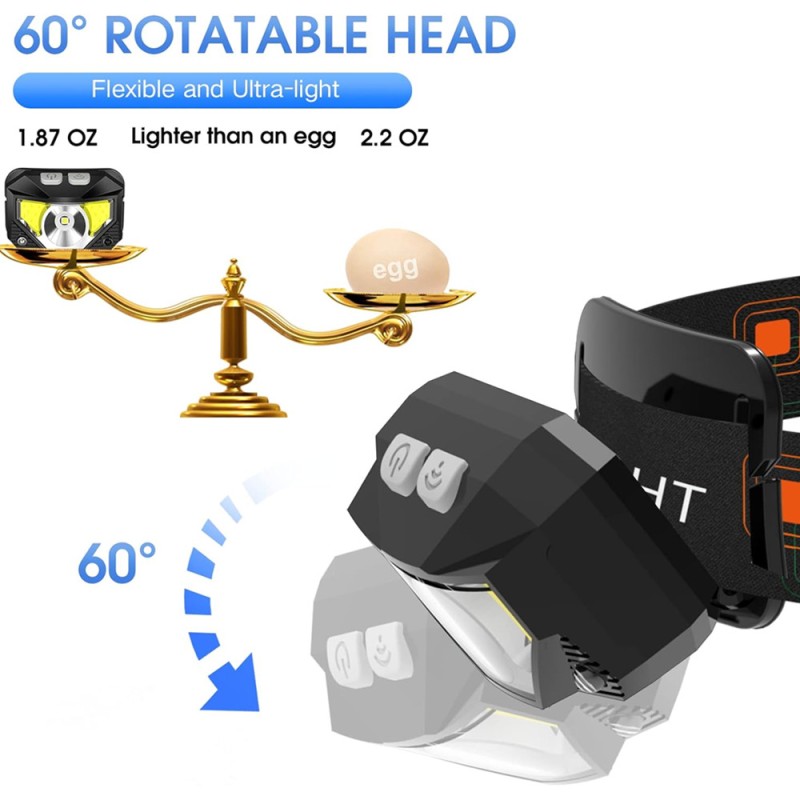 Headlamp Flashlight Manufacturer - 1200LM Ultra-Light Bright LED Rechargeable with Light Motion Sensor