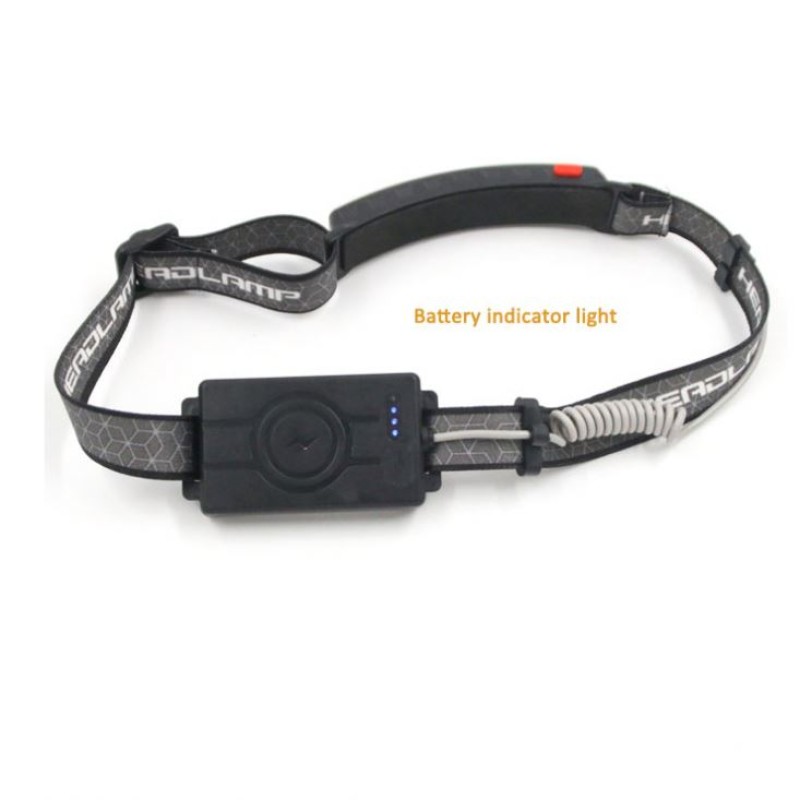LED Headlamp Manufacturer - USB-C Rechargeable COB with Motion Sensor for Outdoor Camping Hiking