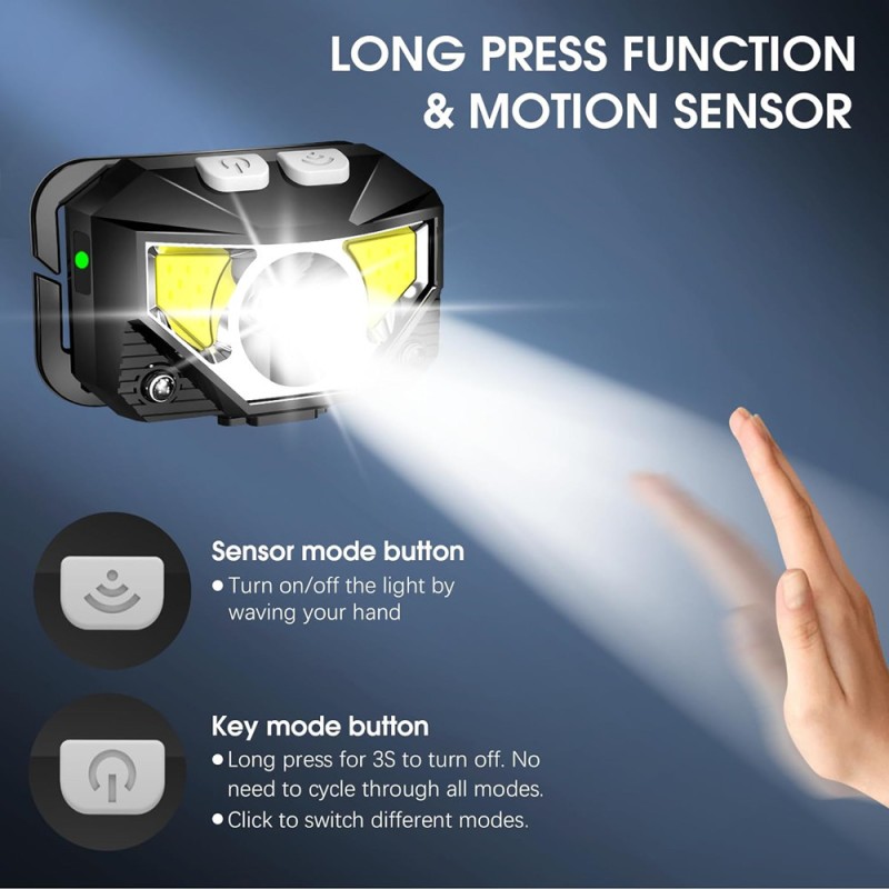 LED Headlamp Manufacturer - 8 Modes Waterproof 1200LM Motion Sensor for Camping Cycling Running