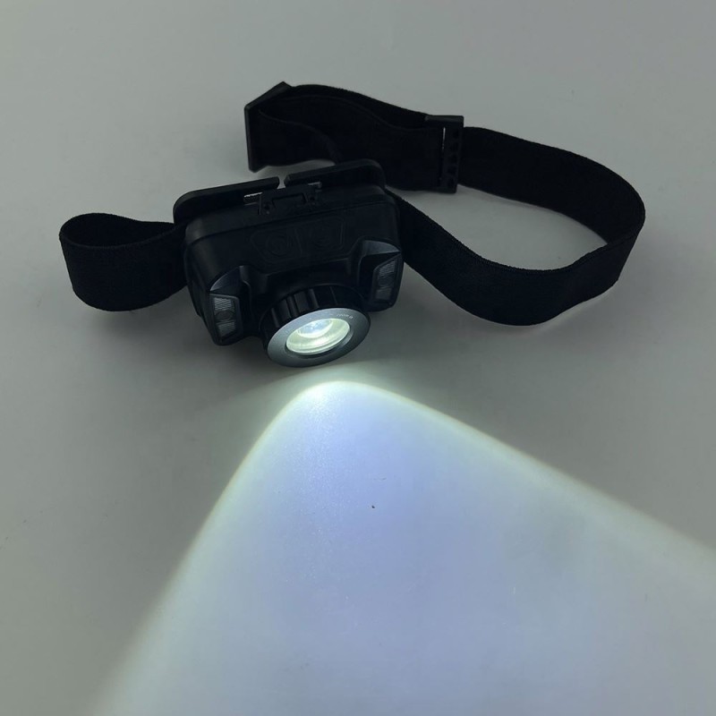 LED Headlamp Manufacturer - Newest Design Top Quality Rechargeable Headlight for Outdoor Use