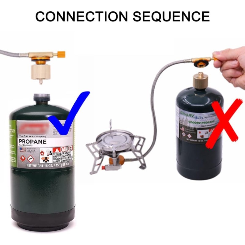 Propane Tank Adapter Manufacturer - Lindal Valve Output Camping Stove Convert MAPP Gas 1 LB Cylinder