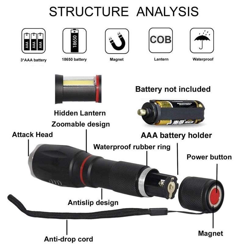 LED Flashlight Manufacturer - Super Bright Zoomable with 5 Modes Rechargeable Tactical for Emergency