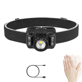 LED Headlamp Manufacturer - Newest Design Top Quality Rechargeable Headlight for Outdoor Use
