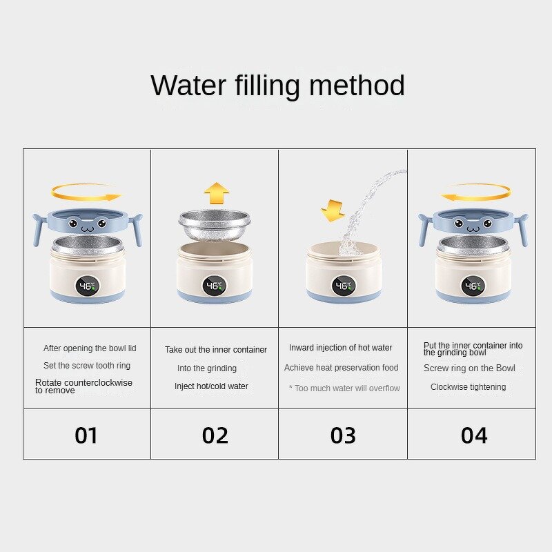 Feeding Bowl - Temperature-sensing Display