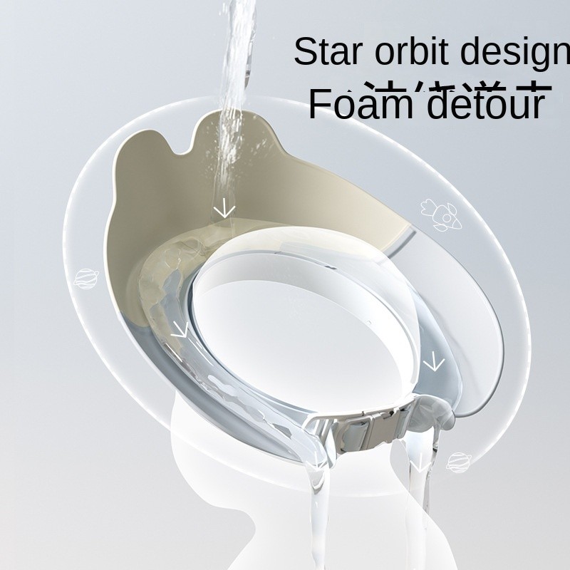 Hair Washing Hat - Waterproof Ear-protect