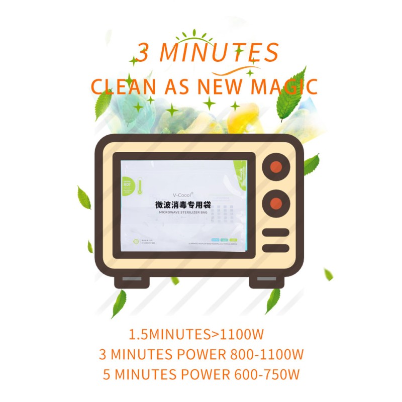 Microwave Sterilizer Bag Supplier - OEM Steam Bag for Bottle Parts