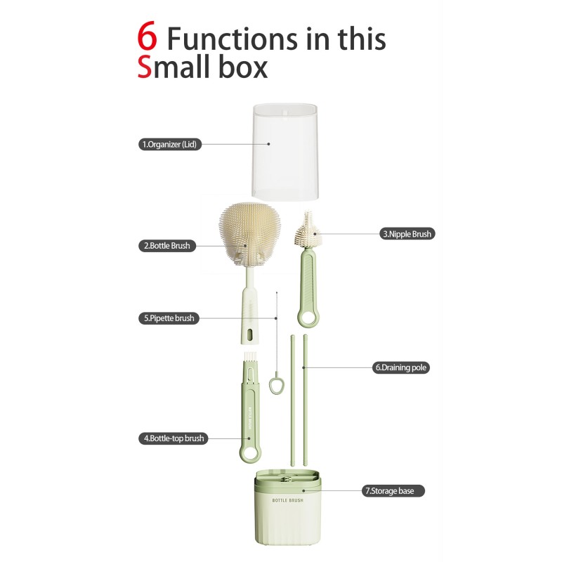 Automatic Bottle Brush Manufacturer - OEM Handheld Silicone Scrubber Set