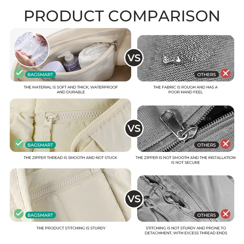 Sports Duffel Bag Manufacturer - Custom Gym Bag with Compartments