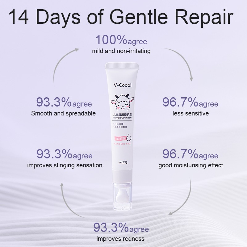 Baby Lip Care Cream Supplier - OEM Lanolin with Ceramic Massage Head