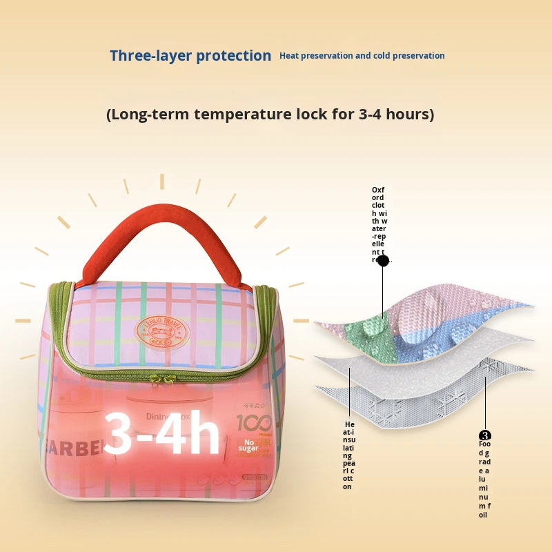 Insulated Bento Box Tote Manufacturer - OEM Custom Printed Lunch Bag