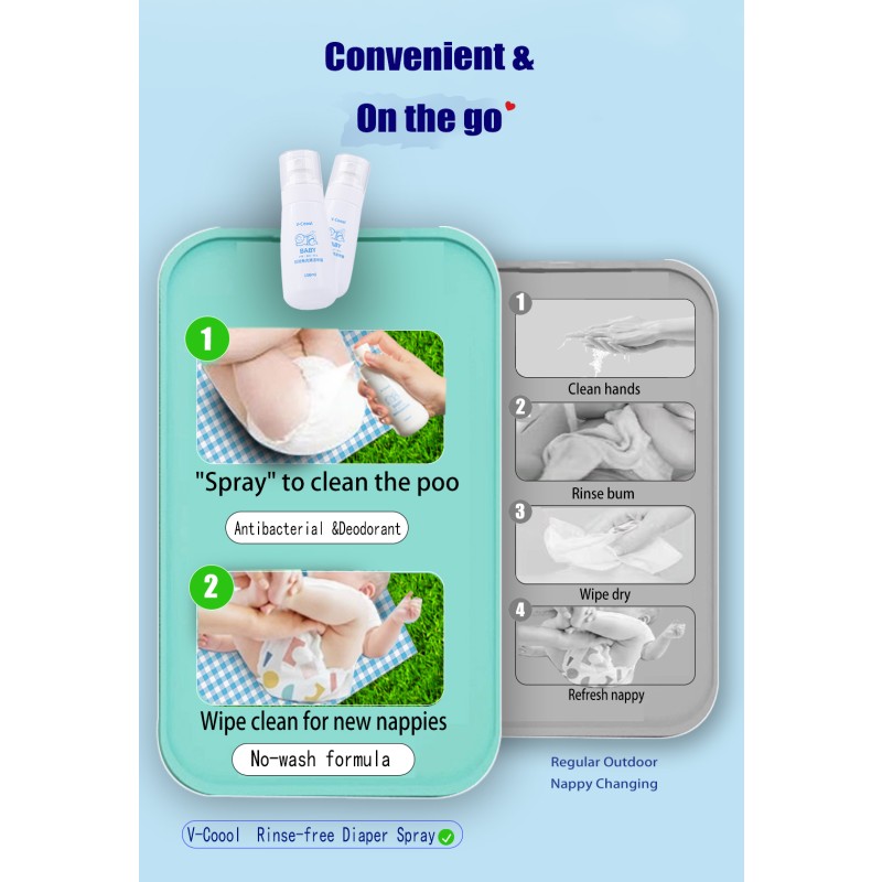 Portable Diaper Spray Manufacturer - OEM Travel Size Baby Care Spray