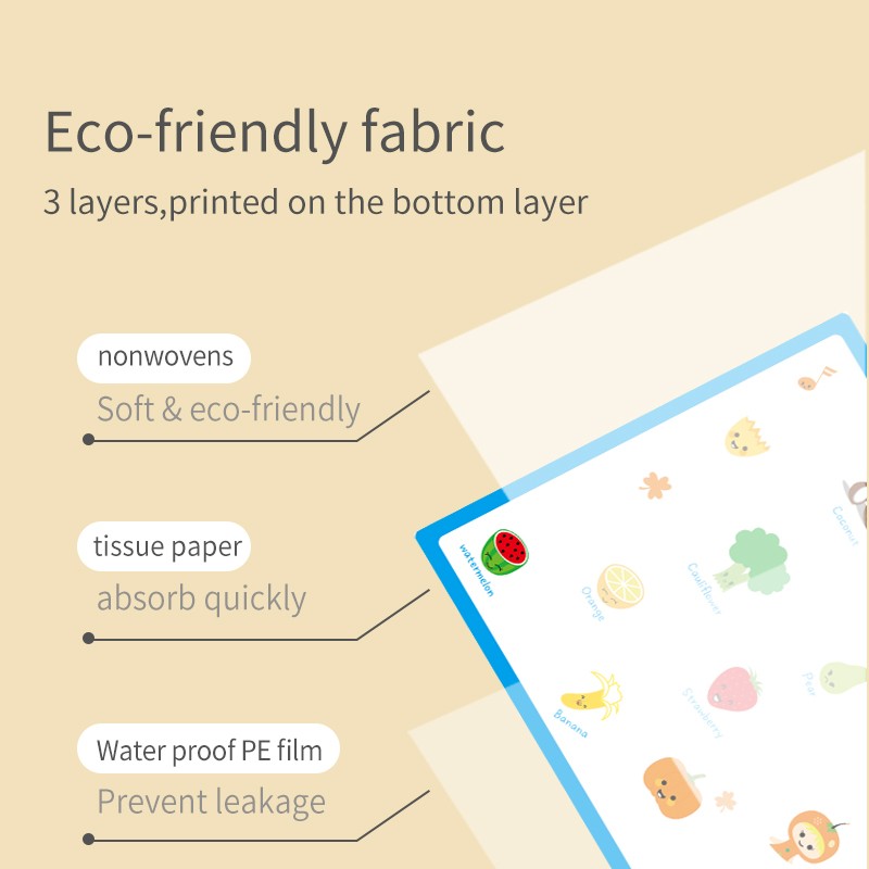 Disposable Table Mat Supplier - OEM BPA Free Kids Placemats