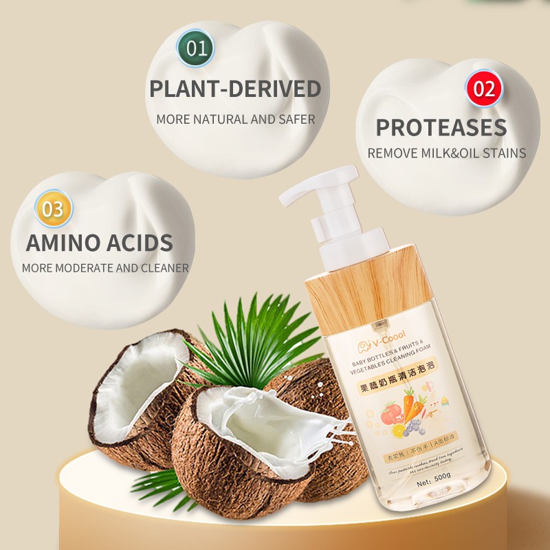 Baby Bottle Washer Spray Supplier - OEM Fruit Vegetable Produce Cleaner