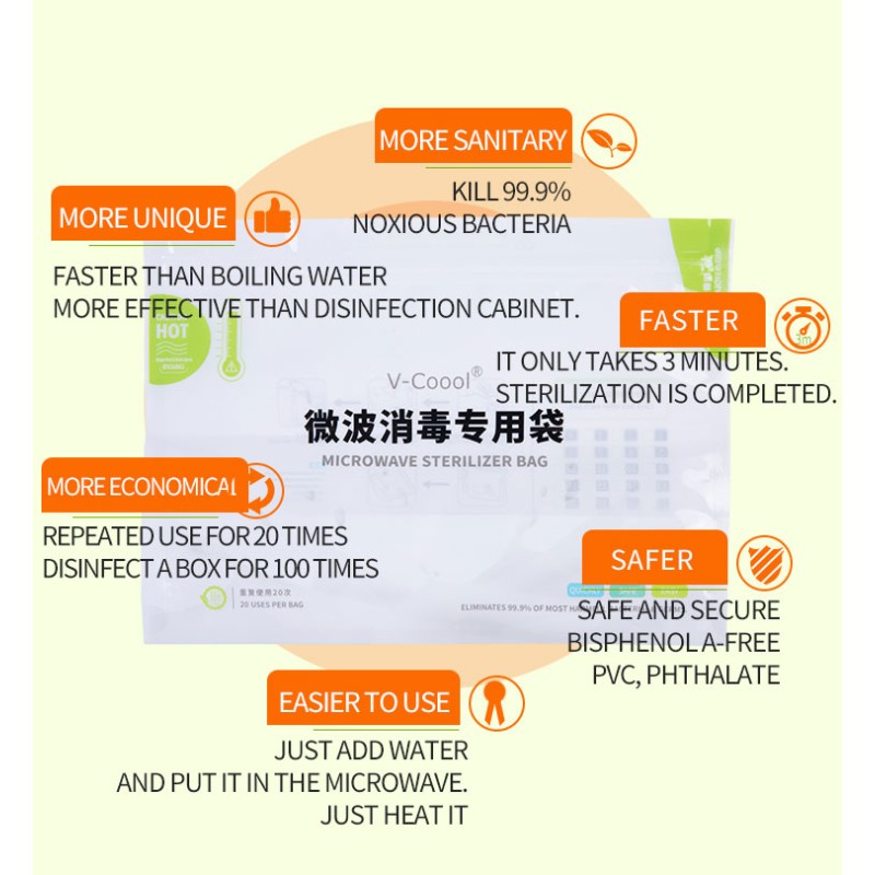 Microwave Sterilizer Bag Supplier - OEM Steam Bag for Bottle Parts