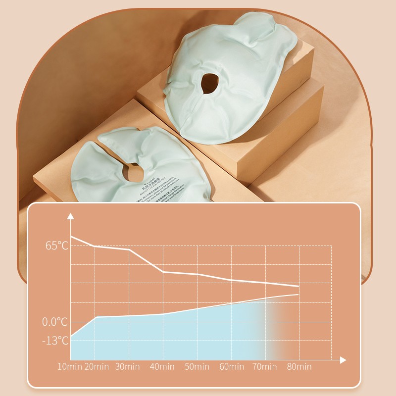 Reusable Breast Cooling Pads Manufacturer - Hot Cold Gel Pack