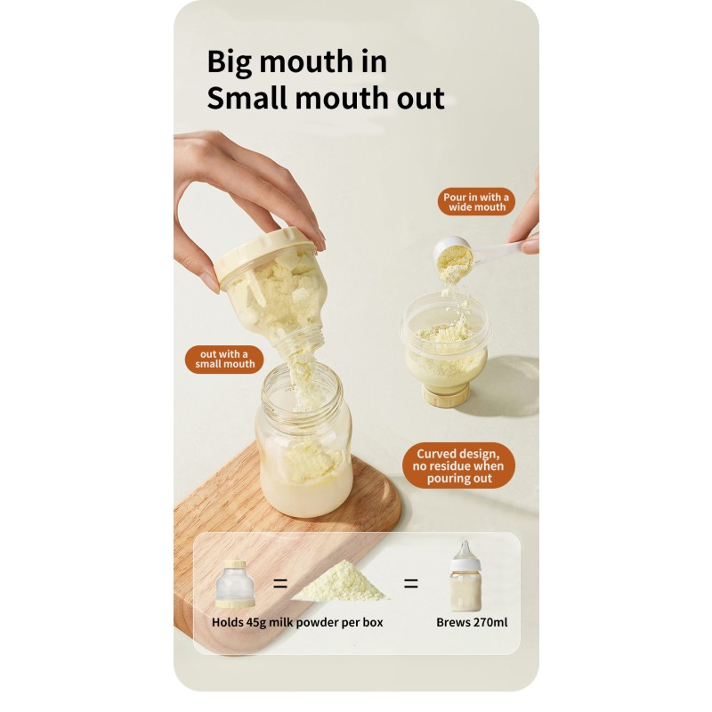 Portable Milk Powder Container Supplier - OEM BPA-Free Leak-Proof Box