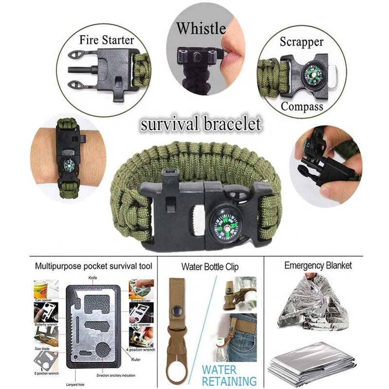 Survival Kit Tool - Multifunctional Field
