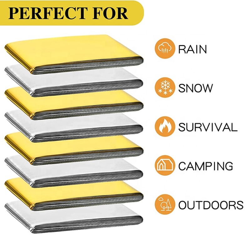 Survival First Aid Kit - Mylar Thermal Blanket