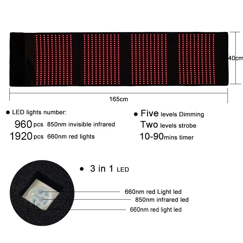 SGROW 960 Pcs LED Red Light and 1920 Pcs NIR Light Therapy Equipment Large Cushion, Pain Relief Panel for Slimming