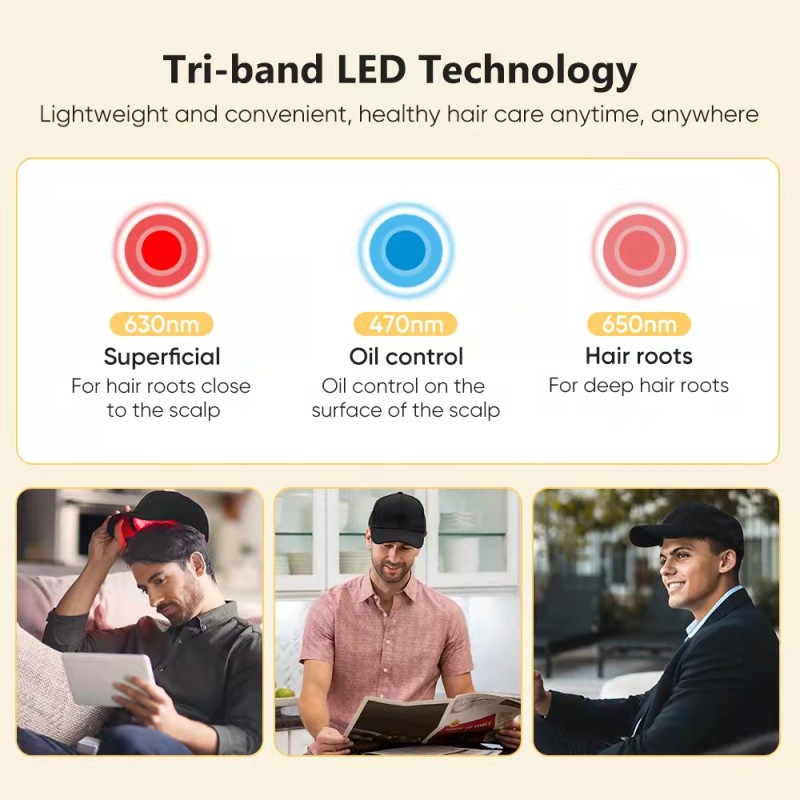 Factory Supply 650nm Led Red Light Therapy Cap Healthy Hair Growth Hat for Hair Scalp Regrowth