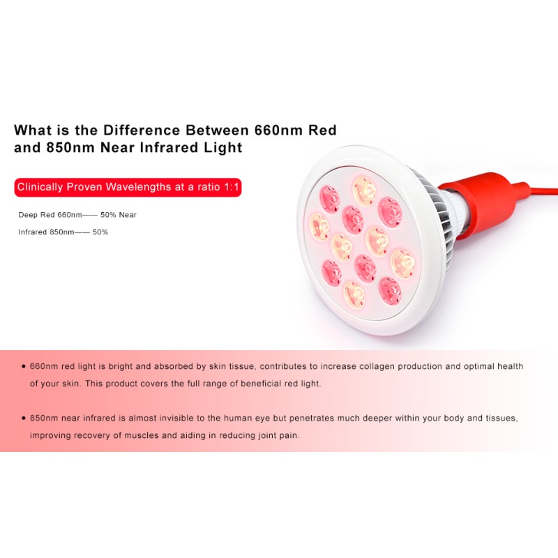 SGROW Therapy Pdt E27 Stand Red Light Therapy Handheld Portable Facial Led Red Light Therapy Bulb