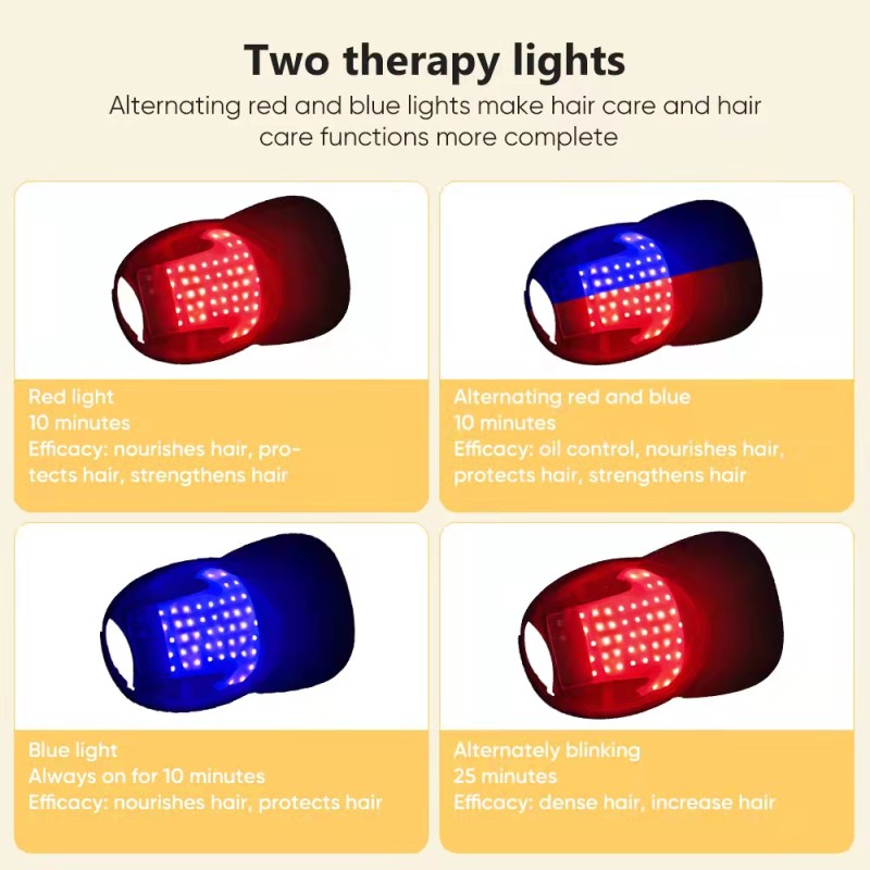 Sungrow Helmet Led Blue Light 650nm 630nm Near Infrared Red Light Therapy Led Hair Growth Regrowth Hat Cap