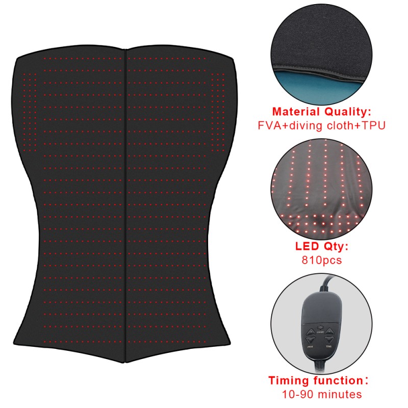 2023 Red Light Horse Back Therapy Blanket Head, Legs,Hoof Therapy Pad Infrared Therapy for Horse Full Body Therapy Blanket