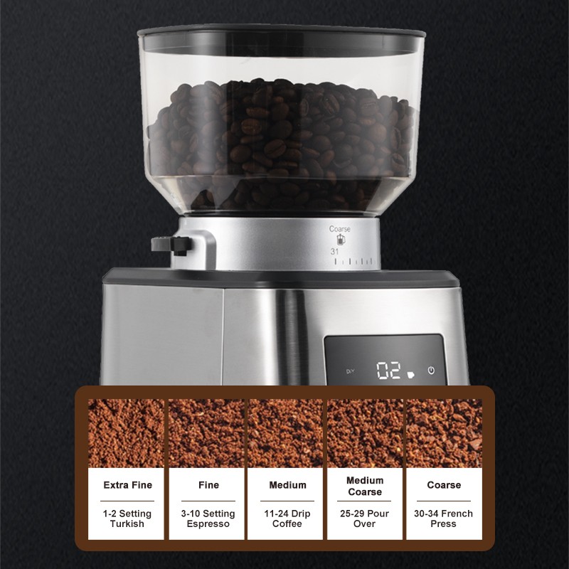 Blender Mixer - Multi-function