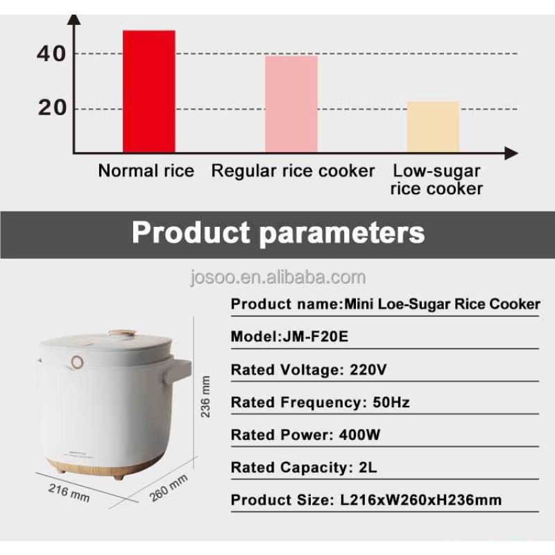 Urinal Screen - Anti-splash Deodorizer