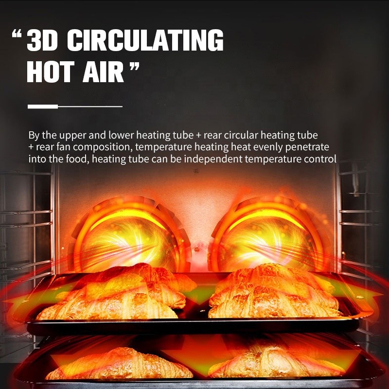 Built-in Microwave - Sensor Control